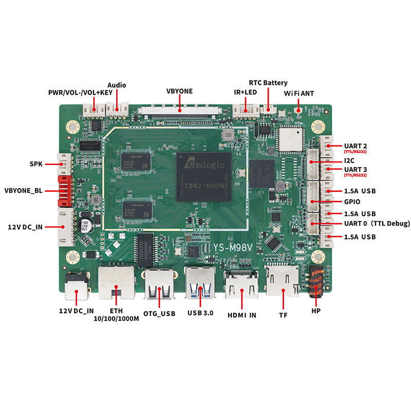 HP-M98V
