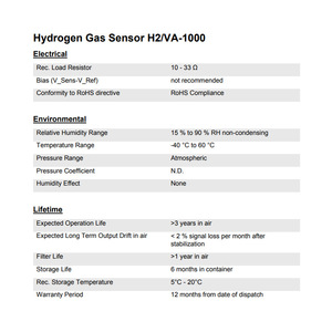เซ็นเซอร์ตรวจจับก๊าซเมมบราพอร์ H2 รุ่น H2VA-1000 0-1000 ppm เครื่องตรวจจับแบบเคมีไฟฟ้าชนิดติดตั้งถาวรสำหรับตรวจจับไฮโดรเจน - Product Image 2