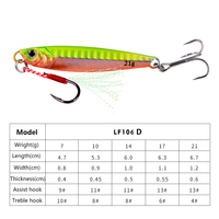 Leurre phosphorescent de type poisson nageur, tête plombée, appât artificiel idéal pour la pêche à la turlutte, 7/10/14/17/21g