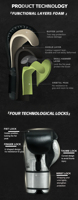 Gants de boxe d'entraînement personnalisés Wolon - Gants en cuir Wolon à doigts entiers pour le sparring et les sacs de frappe à usage amateur