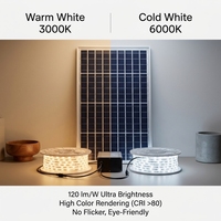 Bande lumineuse LED solaire intérieure/extérieure à panneaux séparés 5M 10M DIY Décoration Maison Intelligente Armoire Escaliers Sans Câblage Zéro Facture d'Électricité