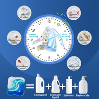 Fabricant de dosettes de lessive OEM 3-en-1 4-en-1 concentré de détergent en gel jetable écologique
