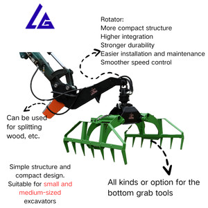 Rotator <span class=keywords><strong>Crane</strong></span> Grapple Agricultural Log Grab Doppel funktions greifer mit Rechen baugruppe - Product Image 3
