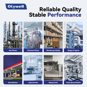 Détecteur multi-gaz à réponse rapide Otywell OT139, prend en charge 8 gaz avec affichage de la courbe de concentration en temps réel - Product Image 6