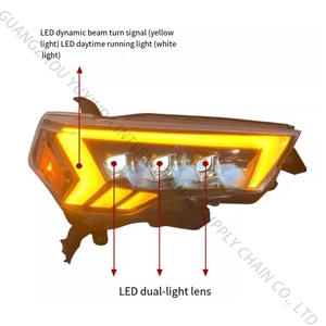 SINDAR Auto LED phares assemblage voiture lampe frontale accessoires pièces pour <span class=keywords><strong>Toyota</strong></span> 4 Runner 2014-2020 nouveau Style LED lumières en gros - Product Image 4