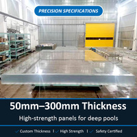 Kristallklare 93% Acrylplatten für Schwimmbadbau von Professioneller Fabrik