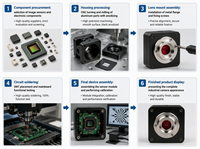 Caméra CMOS pour microscope Phenix, 6,3 MP, Full HD, USB, accessoires pour microscope numérique, caméra CCD