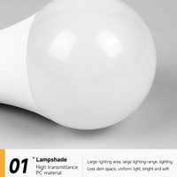 Vente directe d'usine, ampoule LED 3W-18W en aluminium et PBT, culot B22 E27