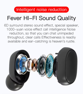 Écouteurs sans fil TWS E6S personnalisés en usine, les plus vendus, avec écran LED, oreillettes Bluetooth True Wireless - Product Image 3