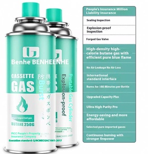 Réservoir de gaz magnétique léger portable pour les activités de plein air-Petit sac de four de carte de butane liquéfié en métal à usage d'urgence - Product Image 6