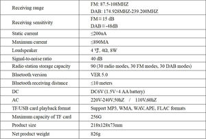 วิทยุพกพา DAB+ FM พร้อมจอ LCD สี รองรับบลูทูธ เล่น MP3 ได้ มีลำโพงในตัว พร้อมหูหิ้ว สำหรับใช้ในบ้าน - Product Image 6