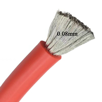 -60-200C 600V 4 6 8 10 12 14 18 22 24 26 28 Awg filo di gomma siliconica elettrico ultra flessibile con filo di rame stagnato da 0.08mm