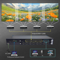4K60 Hardware Fusion Processor 1 Input 4 Output Edge Blending Adjustable 0-1200 Pixels for Multi-Channel Projection Mapping FCC