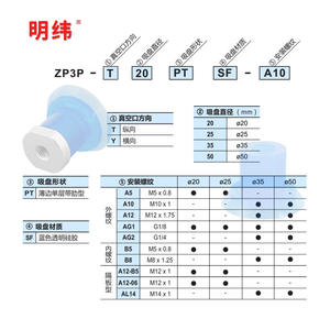 Ventosa Robótica Dedicada para Máquina de Envasado al Vacío SMCZP3P-20PTSF/ZP3P-25PTSF, Utilizada para Alimentador de Bolsas de Alimentos, Apertura de Bolsas - Product Image 4