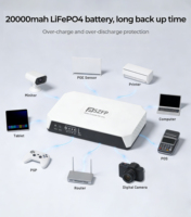 FP DC36E 36W Mini DC UPS 20000mAh Baterai LiFePO4 Cadangan Daya POE 24V 5V 9V 12V untuk Router CCTV Terminal POS