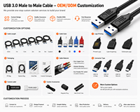 Câble USB 3.0 A mâle vers A mâle, transfert de données 5 Gbit/s, connecteurs plaqués or, gaine en nylon pour boîtier de disque dur, refroidisseur d'ordinateur portable