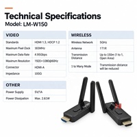 Kit Pemancar dan Penerima Video HDMI Nirkabel 150M, Plug and Play, Mendukung 1 ke 1 dan 1 ke Banyak
