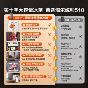 Nouvelle Subvention Gouvernementale : Réfrigérateur <span class=keywords><strong>Haier</strong></span> Shouzhai Yueji Lazy 510 à Quatre Portes, Ultra-Mince, à Ouverture Croisée et à Inverter - Product Image 2