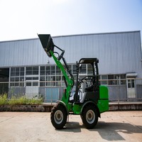 Cargador de Ruedas Eléctrico como Alternativa al Diésel, Rentable con Ahorro de Combustible, Menor TCO y Mayor ROI en Europa