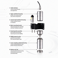 Analyseur de nitrate d'azote en ligne TengineES, surveillance de la qualité de l'eau, instruments de test de la qualité de l'eau RS485, capteur de pH