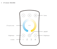 Contrôleur de bande LED éclairée à distance LTECH Multi-Zone Mini CT Remote Noir