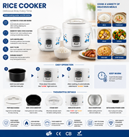 Mini-cuiseur à riz électrique cylindrique en acier inoxydable 1L-2.8L avec revêtement antiadhésif pour usage domestique, hôtelier et extérieur