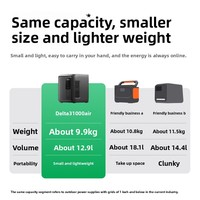 Alimentation portable DE3 1000 Air pour camping extérieur, batterie lithium-fer-phosphate haute puissance avec charge sans fil pour faire bouillir de l'eau