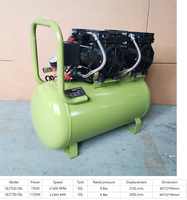 Compresseur d'air monophasé Machine à Piston de scène 3 cylindres à entraînement Direct 50L 2Hp