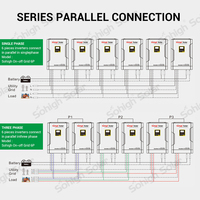 Onduleur hybride 10kva 48v hors réseau pv 10000 watts, énergie solaire complète 10 kw, kits système pv hors réseau pour projet domestique 3kw 5kw