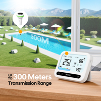 INKBIRD IBS-P04R Ensemble de thermomètres solaires pour piscine 300m IP68 Détecteur de température de l'eau TDS EC Moniteur de qualité de l'eau 3 en 1