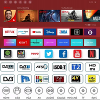 Televisor LED Inteligente Android HD de 55 Pulgadas en Oferta, con WiFi Integrado y Múltiples Interfaces para el Hogar, Hoteles y Proyectos Comerciales