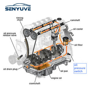 Nuovo Interruttore Pressione Olio Modello Sanyu C14-C per <span class=keywords><strong>ALFA</strong></span> <span class=keywords><strong>ROMEO</strong></span>/Abarth/ OE 2602.3829 6012.3829 2101-3810300 4133922 4249594 - Product Image 4