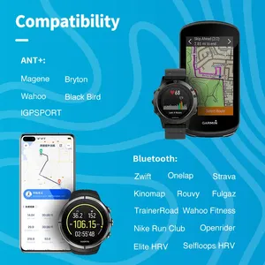 Stylish Ring Design Sports Band Heart Rate Monitor ABS Material Android OS USB Charging Waterproof Unisex Comfortable Convenient - Product Image 6