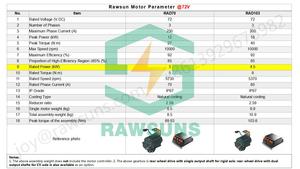 Nouveau moteur PMSM haute vitesse 72Vdc 4,5kW 18kW avec boîte de vitesses de réduction pour véhicule électrique, refroidissement naturel, léger, <span class=keywords><strong>kit</strong></span> de conversion pour bateau et voiture électrique - Product Image 2