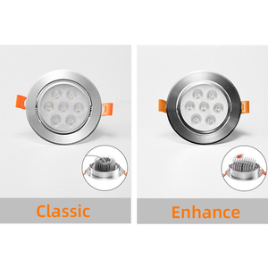 Luz LED Antideslumbrante de 220V, Foco Empotrado para Iluminación LED Residencial y Comercial - Product Image 4