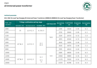 Transformador de Potencia SZ11 35kV 2000kVA OLTC Yd11 Grupo Vectorial 3, Inmerso en Aceite, con Cambiador de Carga, 50/60Hz para Plantas Solares Industriales