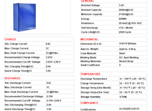 Originale Ganfeng /CATL marca cella di grado una cella prismatica 280Ah 3.2V 280Ah 300Ah 320Ah Lifepo4 batteria con buon prezzo - Product Image 2