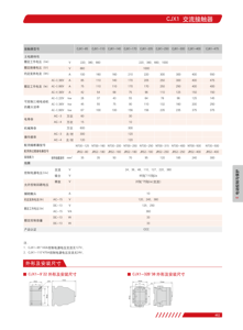 Delixi Cjx1 9a 12a 16a 22a 32a 38a 45a 63a 75a 85a 110a 140a 170a 205a 250a 300a 400a 475a Ac <span class=keywords><strong>Contactor</strong></span> 220V 380V 660V 1000V - Product Image 2