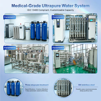 Système de Traitement d'Eau Ultra-Pure pour Hôpitaux par Osmose Inverse – Équipement de Production d'Eau Pure – Machine à Eau Ultrapure – Système de Traitement OEM