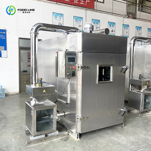 Chất lượng tuyệt vời lò gas hút thuốc máy hút thuốc công nghiệp hút thuốc lò - Product Image 5