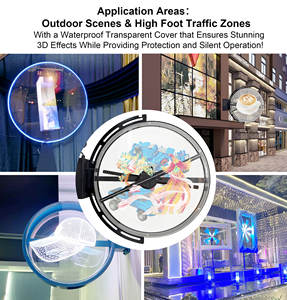 Sistema di Visualizzazione con Ventola LED Olografica 3D a Parete, Insegna Pubblicitaria Commerciale con Scatola Luminosa per Uso Esterno in Negozi e Promozioni - Product Image 6