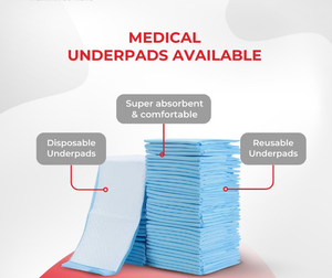 Almohadillas Desechables Súper Absorbentes para Incontinencia, Certificadas CE <span class=keywords><strong>DOC</strong></span>+ISO 13485 - Product Image 6