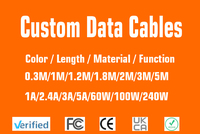 Cable de Carga Rápida Tipo-C de 1 Metro, 48 Hilos de Nailon Trenzado, Conductor de Cobre Puro para Cámara y Computadora, Fábrica de Guangdong