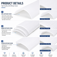 Fabricant de profilés d'éclairage en plastique PC PMMA, diffuseur LED en polycarbonate sur mesure