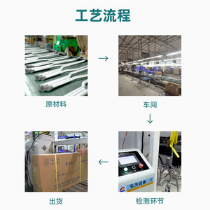 ไม้ค้ำยันทางการแพทย์ อลูมิเนียมอัลลอยด์ น้ำหนักเบา 0.78 กก. ปรับได้ 9 ระดับ กันลื่น สำหรับผู้ป่วยกระดูกหัก และผู้สูงอายุ ใช้เป็นอุปกรณ์ช่วยเดิน - Product Image 4