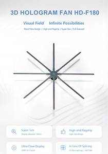 180cm Big Size <strong>WIfi</strong> APP Control Splice Holograma Wall 4K Christmas 3D <strong>Hologram</strong> Display Projector <strong>Fan</strong> - Product Image 3