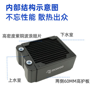 Radiateur refroidi à l'eau Ococo 120 mm pour serveur, ordinateur de bureau, dissipateur thermique - Product Image 5