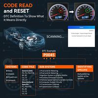 Lector de Códigos de Auto CGSULIT SC103, Diagnóstico de Luz de Advertencia del Motor, Comprobación de Emisiones, Escaneo de Códigos DTC, Transmisión de Datos en Tiempo Real, Prueba de Voltaje para Vehículos