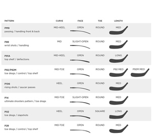 Tiuden Thể Thao 375G Sợi Carbon Ice Hockey <span class=keywords><strong>Stick</strong></span> Với P92/P28/P88 Lưỡi Sr/Int/Jr Kích Thước Trung/Cao/Thấp Đá Điểm - Product Image 2