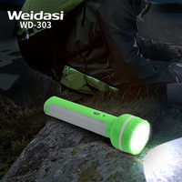 Lampe de poche solaire rechargeable d'urgence Weidasi avec chargeur portable, lampe de poche LED de camping